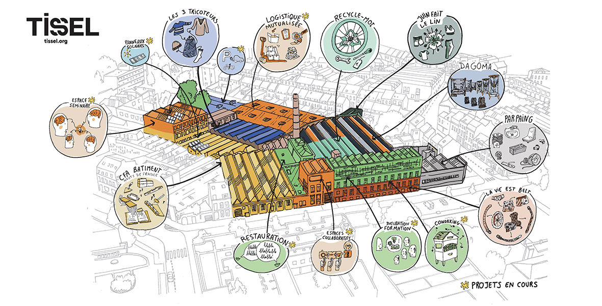 Plan d'occupation TISSEL